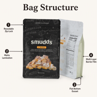 Sachet refermable personnalisé avec logo imprimé, à fermeture éclair, de qualité alimentaire, anti-odeur, écologique, en plastique, pour emballage de snacks