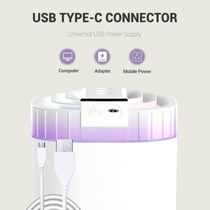 Humidificateur en plastique créatif de grande capacité 3L, nouveau, silencieux, USB, pour la maison, la chambre, le dortoir, l'hôtel, diffuseur d'arômes - Product Image 3