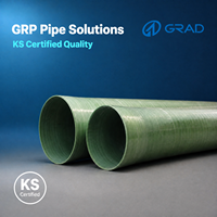 Tubería de FRP, Tubería de GRP, Tubería de Plástico Reforzado con Fibra de Vidrio para Sistemas de Tratamiento de Aguas Residuales