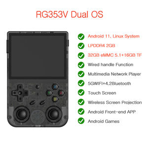 Nuevo Anbernic Gaming Plays tation <span class=keywords><strong>5</strong></span> miyoo Plus Mini con <span class=keywords><strong>Consola</strong></span> Jogos De Video <span class=keywords><strong>Consola</strong></span> De Juegos Retro Hd mi Rg353vs Rg353v - Product Image 3