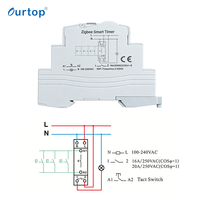 Minuteur Zigbee OURTOP, télécommande intelligente, fonction de minuterie programmable et de commutation aléatoire