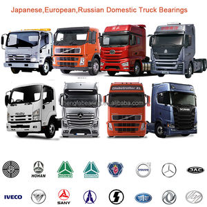 Rodamiento de Embrague Personalizado 0012501815, 3151000157, 0012509615 para KAMAZ MB <span class=keywords><strong>Setra</strong></span> Neoplan - Product Image 3