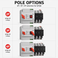 Kabinet Inverter Pembangkit Listrik Tenaga Surya Atap 110V, Saklar Transfer Otomatis 125A ATS Dual Power 2P 3P 4P QTQ6