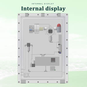 Detector de Gás Dióxido de Enxofre (SO2) para Pipeline com Alta Precisão e Alarme de Vazamento Certificado ATEX - Product Image 4