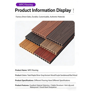 Dalles PVC modernes pour extérieur, plancher en <span class=keywords><strong>bois</strong></span> composite, lames de terrasse imperméables en WPC avec traitement de surface à grain de <span class=keywords><strong>bois</strong></span> - Product Image 3