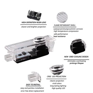 Luz LED Proyectora de Logotipo para Puerta de Coche <span class=keywords><strong>BMW</strong></span>, Luces de Bienvenida con Símbolo de Sombra Fantasma, Luces de Cortesía para Escalones, Kit de Lámparas de Suelo para <span class=keywords><strong>BMW</strong></span> - Product Image 3