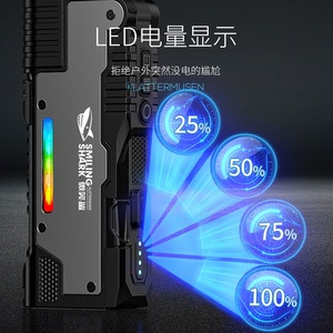 Linterna LED Smiling Shark de 4500 mAh, recargable, con zoom, magnética, impermeable, para exteriores, camping y trabajo. - Product Image 1