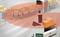 Sensor fotoeléctrico TOF de seguridad de área Lidar láser de escaneo 2D industrial con diseño de evitación de obstáculos de alta confiabilidad