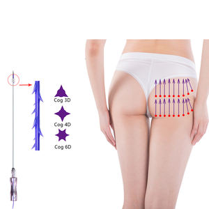 CE Kolajen Çift Yönlü Gerdirici İplikler Dikenli Yanak Yüz Germe 19g 100mm Künt L Kanül <span class=keywords><strong>Pdo</strong></span> <span class=keywords><strong>Cog</strong></span> 4D İplikler - Product Image 4