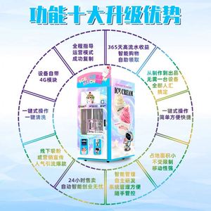 Máquina de Helados Automática para Venta sin Personal, Proyecto de Nueva Empresa 2026, Fabricante de Máquinas de Helados - Product Image 4