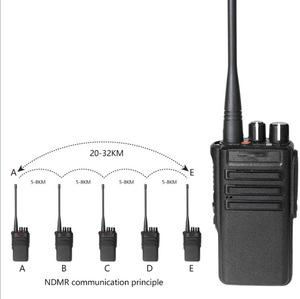 วิทยุสื่อสาร<span class=keywords><strong>แบบ</strong></span>ดิจิตอล DMR Walkie Talkie LoRa Mesh รุ่นใหม่ ปี 2021 ขายดี วิทยุสื่อสารสองทาง UHF VHF รุ่น JM-D2188 - Product Image 5