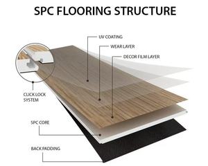 Revêtement de sol en <span class=keywords><strong>vinyle</strong></span> SPC 5 mm/6 mm, à emboîtement, ignifuge, imperméable, anti-rayures, antidérapant, résistant à l'usure 0,5 mm, écologique - Product Image 3