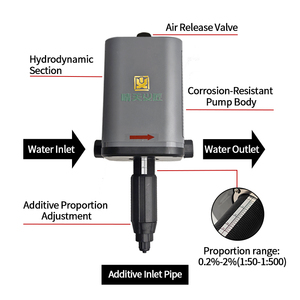 Pompe <span class=keywords><strong>de</strong></span> proportionnement automatique à entraînement hydraulique, rapport ultra-dilué 0,2%-2%, mélangeur <span class=keywords><strong>de</strong></span> liquide pour lavage <span class=keywords><strong>de</strong></span> voitures - Product Image 3