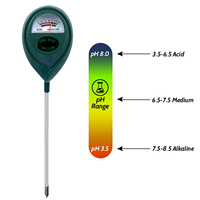 Testeur de pH et d'humidité du sol personnalisable, testeur de lumière, outil pour plantes et fleurs de jardin avec analyseur pour détecteur de test, OEM pris en charge