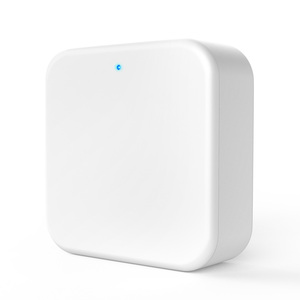 होटल के लिए एक्सेस कंट्रोल सिस्टम