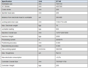 Thương hiệu Mới c-tek phần mềm + mô-đun điều khiển hệ thống | nóng bán Die chìm d7145 thâm nhập xuyên máy - Product Image 6