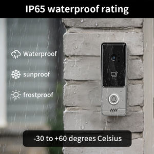 Interphone vidéo commercial à déverrouillage rapide par carte pour immeubles d'appartements - Product Image 2