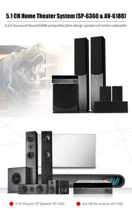 ระบบโฮมเธียเตอร์แบบพาสซีฟ 5.1 แชนแนล ไฮเปอร์ซาวด์ ปี 2025 ลำโพงพาสซีฟ รุ่น SP-6360 - Product Image 4