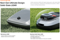 Tondeuse robotisée électrique sans fil LiDAR à vision IA pour jardin intelligent 1500m² 4G IP66 sans limite de zone 22cm avec fonction de paillage et télécommande