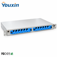 Panneau de brassage fibre optique 1U 12 ports SC 19 pouces pour montage en rack ODF pour centre de données - Vente en gros