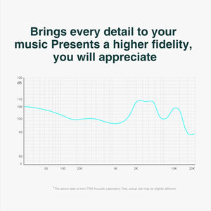 Mstn-écouteurs intra-auriculaires sans fil MT1, contrôle DJ, dynamique, pour le Sport, suppression du bruit, casque d'écoute IEM, <span class=keywords><strong>KZ</strong></span> EDX ZSTX <span class=keywords><strong>ED9</strong></span> - Product Image 6