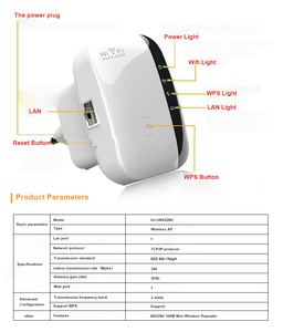 <span class=keywords><strong>Mini</strong></span> amplificador repetidor versió<span class=keywords><strong>n</strong></span> mejorada de 300Mbps, <span class=keywords><strong>Wifi</strong></span> inteligente para el hogar, enrutador de pared, extensor de <span class=keywords><strong>Wifi</strong></span>, amplificador de señal, repetidor <span class=keywords><strong>Wifi</strong></span> - Product Image 3