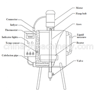 Hxjyd-Machine de remplissage Semi-automatique 15L/30L, réservoir, buse pour rouge à lèvres avec fonction de chauffage et de mélange, offre spéciale