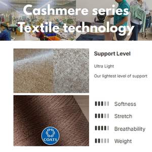 थोक प्रीमियम अद्वितीय कपड़े ऊन 2 में 1 योग टॉप वियर-थेना लुलु जिम फिटनेस स्पोर्ट्स जिपर हेनली लंबी आस्तीन टी-शर्ट - Product Image 2