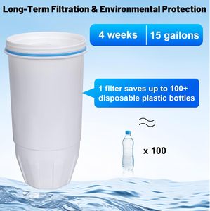 ZR-001 thay thế bộ lọc nước Zero Pitcher Dispenser ZR-004 ZP-006 ZR-017 ZD-013 ZS-008 Hệ thống lọc carbon NSF/ANSI 53 - Product Image 6