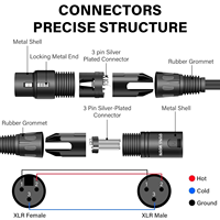 Kabel Audio XLR Braided High-Fidelity Lossless Langsung dari Pabrik, Kombinasi 3-Pin Male Female, Mikrofon Live, Tembaga Murni, PVC