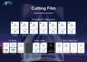 AFS HD siêu mịn AR UV ánh sáng bảo dưỡng phim 0.18mm 2.5D siêu mỏng chống thấm nước chống va đập tăng cường điện thoại di động - Product Image 5