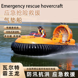 Aéronef amphibie <span class=keywords><strong>de</strong></span> <span class=keywords><strong>sauvetage</strong></span> d'urgence SHUIMAN JINSHAN pour la prévention des inondations et le <span class=keywords><strong>sauvetage</strong></span> en zones aquatiques - Product Image 5