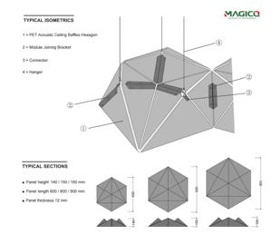 <span class=keywords><strong>Pannelli</strong></span> Acustici <span class=keywords><strong>Sospesi</strong></span> in Feltro PET Ecologico, Assorbimento Acustico a Nuvola Esagonale in Fibra di Poliestere - Product Image 5