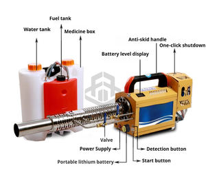 Machine thermique portative de brumisateur pour le contrôle de vecteur de parasite de moustique tenu dans la main avec la pompe comme composant de noyau - Product Image 5