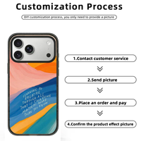 Coque de téléphone personnalisée en gros pour iPhone 17 Pro, avec impression UV effet lentille, motif Coupe de football 2026, logo d'équipe de football, design super cool