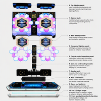 Machine de danse à monnayeur avec rythme musical et panneaux LED pour centre de jeux d'amusement