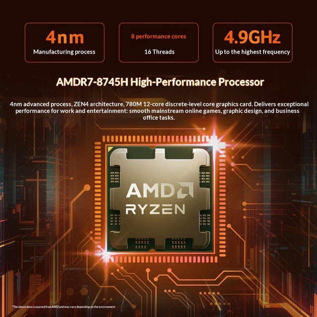 For Extraordinary Go Mini PC Official Flagship Ryzen Edition Windows 11 High-Performance Desktop Computer Mini Host No Display
