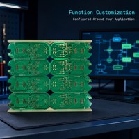 Fabrication sur mesure de cartes PCBA vertes (PCB) pour panneaux, conception basée sur plans, fonctions flexibles, support de production en série (OEM/ODM)
