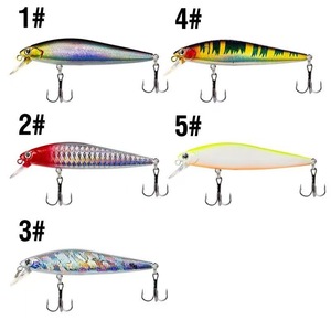 Vente en gros de couteau à appât Luya Silver Mino avec <span class=keywords><strong>lame</strong></span> lente <span class=keywords><strong>pour</strong></span> carpe Bass <span class=keywords><strong>Faux</strong></span> appâts en plastique submergés avec effet tremblant - Product Image 3