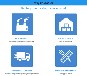 Plato <span class=keywords><strong>de</strong></span> <span class=keywords><strong>Melamina</strong></span> Ecológico a Precio <span class=keywords><strong>de</strong></span> Fábrica, Universal para Hogar, Restaurante, Camping, Bodas - Product Image 5
