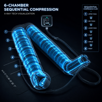 Appareil professionnel de thérapie par compression d'air à 6 chambres pour la circulation sanguine et le massage des jambes contre le lymphœdème et la récupération