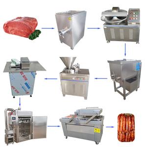 Smoking Oven Machine Chicken Smoker Small Russian Sausage Making Machines - Product Image 1