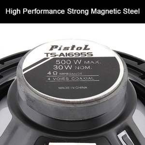 Haut-parleur Bluetooth pour voiture, modèle Chuchero, en forme de jouet, avec basses audio, fabriqué en Chine - Product Image 3