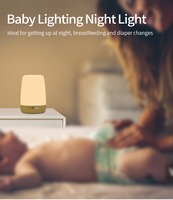 Lampe de chevet tactile pour enfants, rechargeable par USB de type C, à intensité variable, pour l'allaitement, lampe tactile à main, lumière blanche chaude
