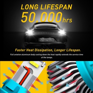 Auxito Lỗi Miễn Phí <span class=keywords><strong>912</strong></span> 921 T15 <span class=keywords><strong>LED</strong></span> Bóng Đèn 2000 Lumens Sáng CSP 9-smd Cắm Và Chơi Cho Sao Lưu Xếp Đèn 6500K Trắng - Product Image 5