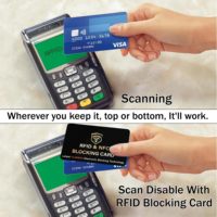 Carta di Protezione RFID, Una Sola Carta Protegge Tutto il Portafoglio, Protettore per Carte Bancarie Contactless NFC, Blocco Carte ID e ATM