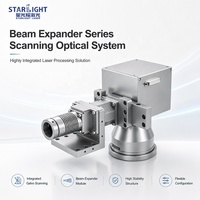 Sistema Óptico de Escaneo Galvo de Alta Potencia con Expansor de Haz, Lente F Theta, Cabezal de Escaneo Láser Personalizado