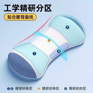 Coussin lombaire ROMSUN Zhuochen, un coussin de soutien lombaire spécial pour dormir, conçu pour protéger le bas du dos et réduire la pression. - Product Image 2
