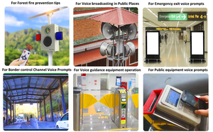 DC3.6-5.2V 10 IO kích hoạt cổng nối tiếp mô-đun phát lại giọng nói công nghiệp sử dụng USB có thể tải xuống mô-đun âm thanh máy nghe nhạc MP3 - Product Image 6