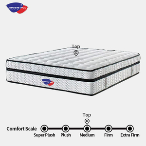 <span class=keywords><strong>Matelas</strong></span> orthopédique en mousse à mémoire de forme en gel de qualité supérieure, fabriqué en Chine, par un fabricant australien, en vente flash, avec ressorts ensachés - Product Image 4